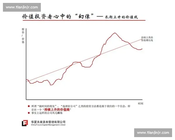 面向未来的体育产业综合投资方案与资本价值提升路径研究战略分析