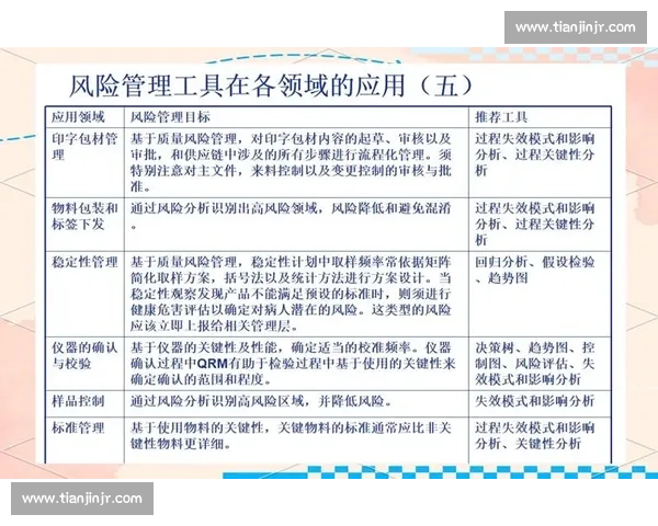 以质量管理为核心推动企业持续改进与创新的实践与策略分析 以质量管理为核心推动企业持续改进与创新的实践与策略分析